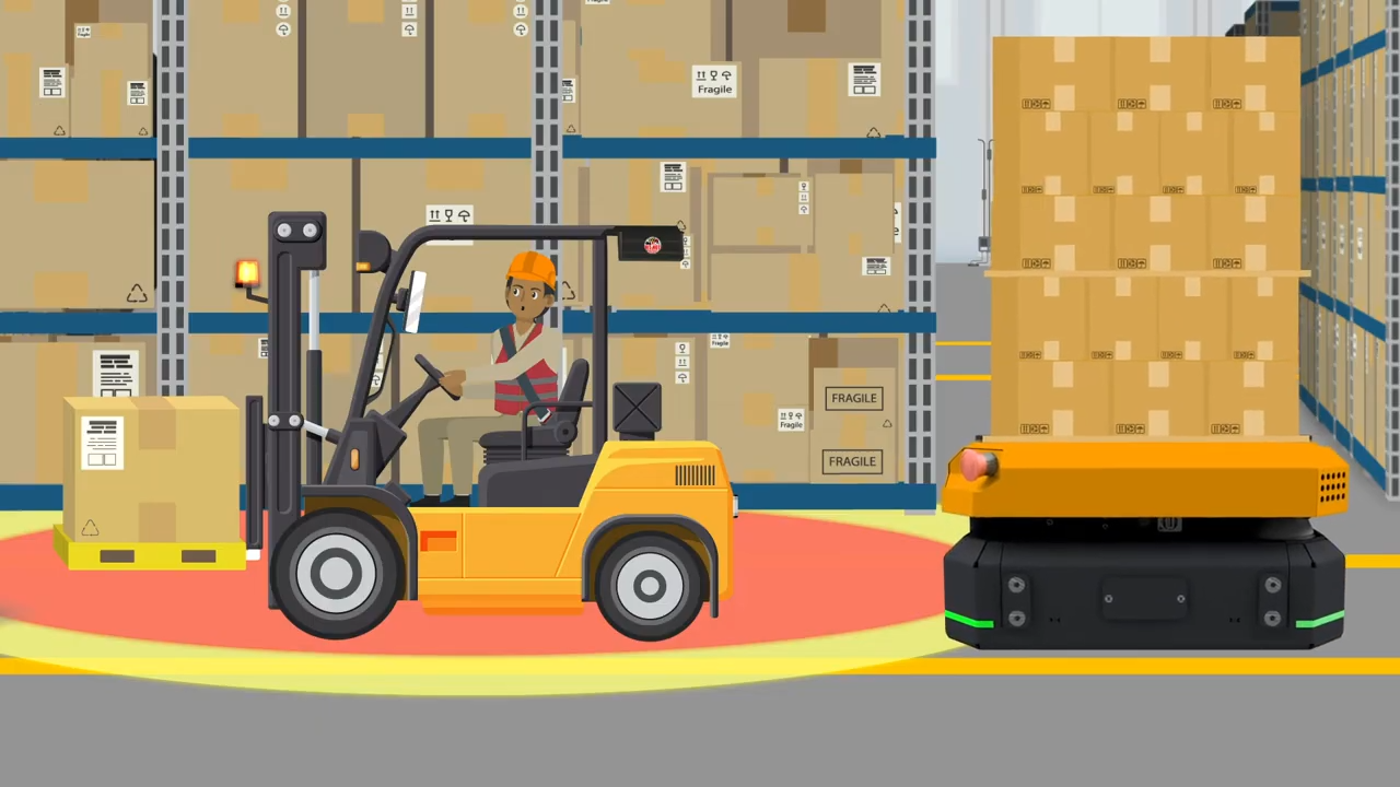 AGV Detection
